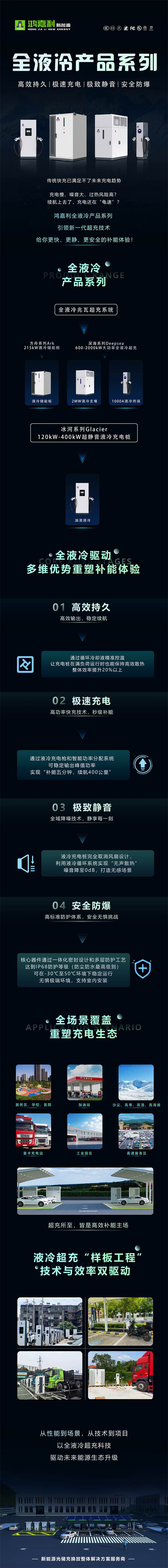 一圖讀懂｜鴻嘉利液冷產品系列：油電同速，液冷技術開啟兆瓦級超充革命(圖1)
