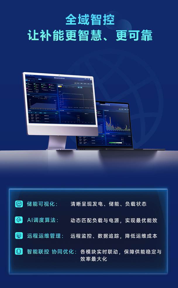 綠色能源升級整體解決方案，光柴儲一體化設備震撼發布！能源升級不斷電，綠色施工向未來!(圖5)