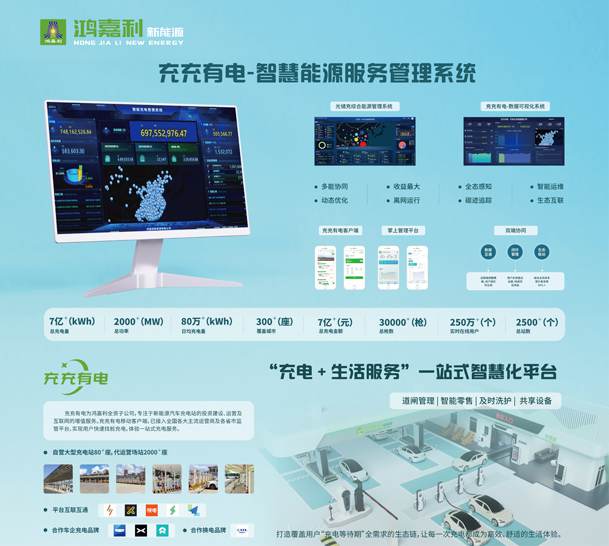 加盟汽車充電樁到底要掏多少錢？1分鐘說透(圖2)