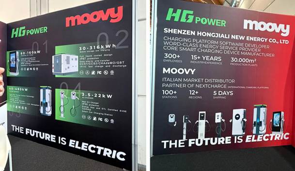 ?開年第一站｜意大利可再生能源展圓滿結束(圖4)